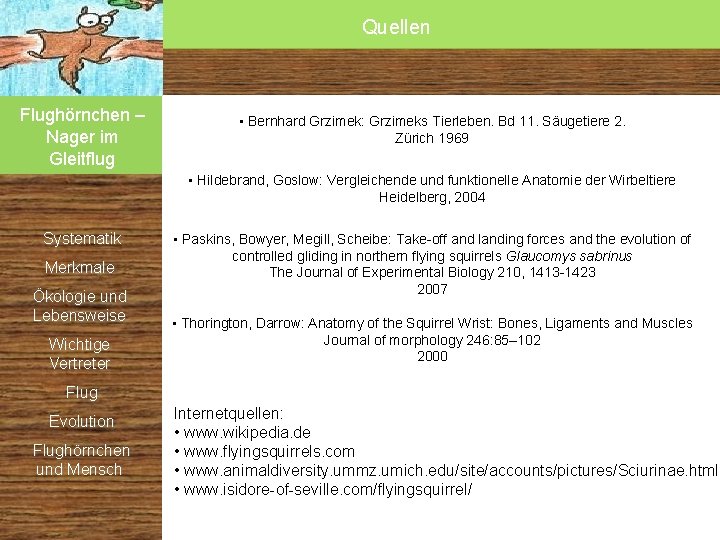 Quellen Flughörnchen – Nager im Gleitflug • Bernhard Grzimek: Grzimeks Tierleben. Bd 11. Säugetiere Quellen Flughörnchen – Nager im Gleitflug • Bernhard Grzimek: Grzimeks Tierleben. Bd 11. Säugetiere