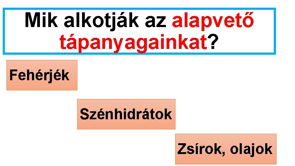 Mik alkotják az alapvető tápanyagainkat? Fehérjék Szénhidrátok Zsírok, olajok 