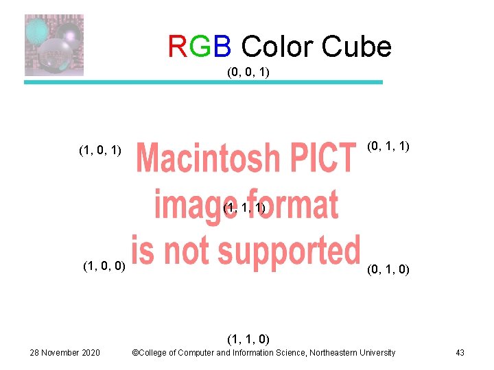 RGB Color Cube (0, 0, 1) (0, 1, 1) (1, 0, 1) (1, 1,