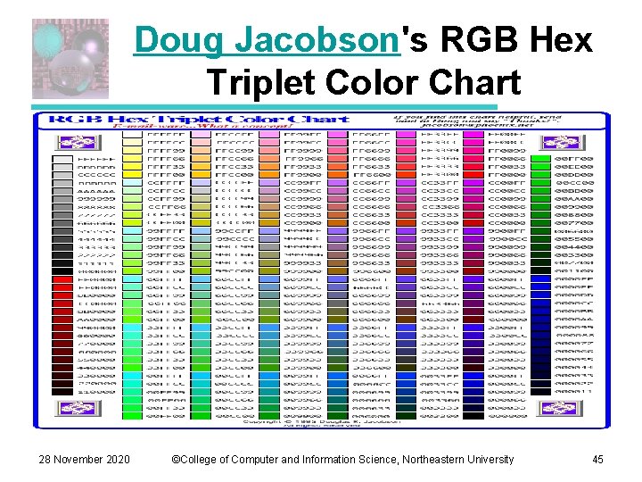 Doug Jacobson's RGB Hex Triplet Color Chart 28 November 2020 ©College of Computer and