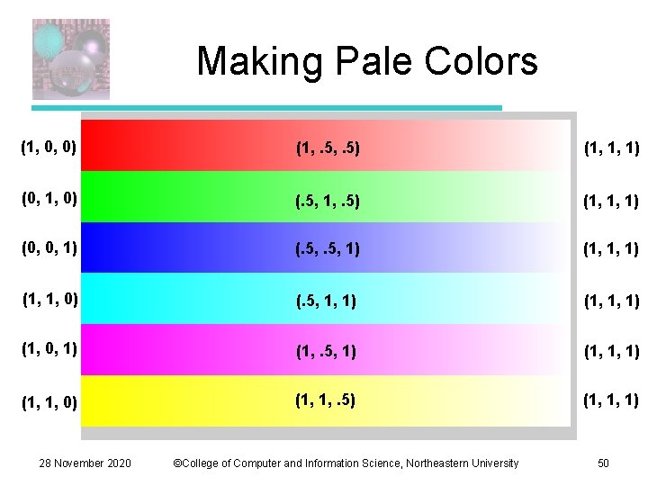Making Pale Colors (1, 0, 0) (1, . 5) (1, 1, 1) (0, 1,