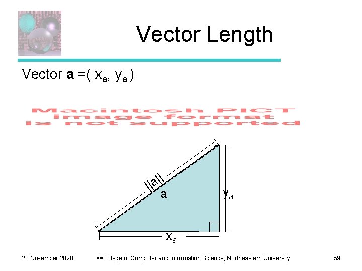 Vector Length Vector a =( xa, ya ) | || a| a ya xa