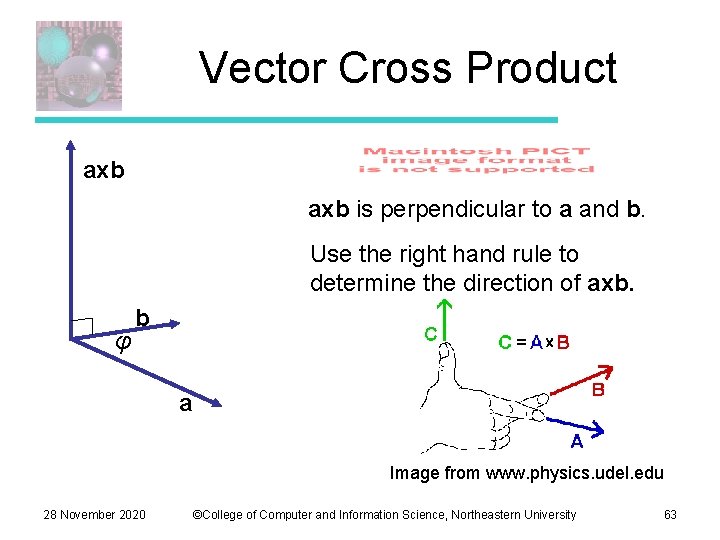 Vector Cross Product axb is perpendicular to a and b. Use the right hand