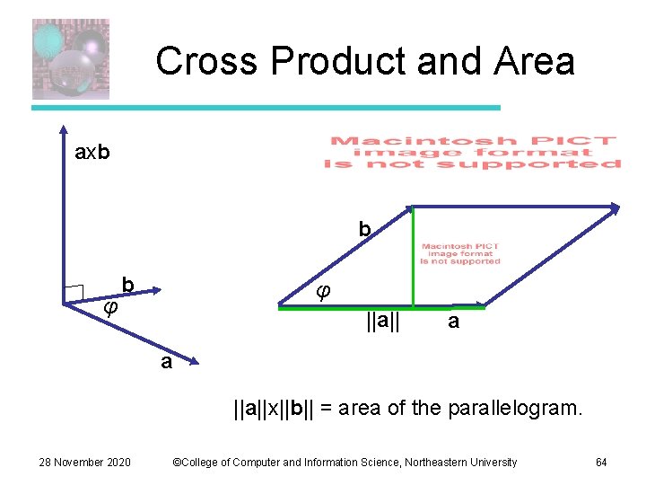 Cross Product and Area axb b φ ||a|| a a ||a||x||b|| = area of