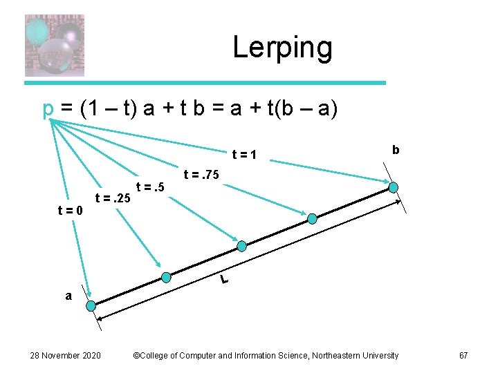 Lerping p = (1 – t) a + t b = a + t(b