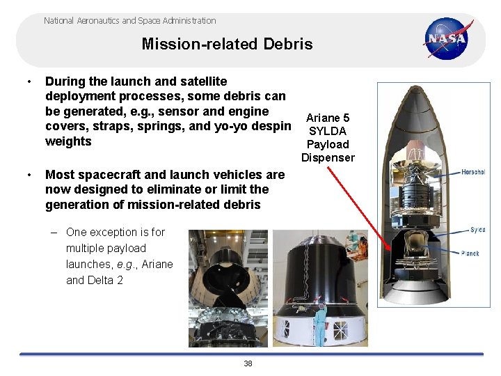 National Aeronautics and Space Administration Mission-related Debris • • During the launch and satellite