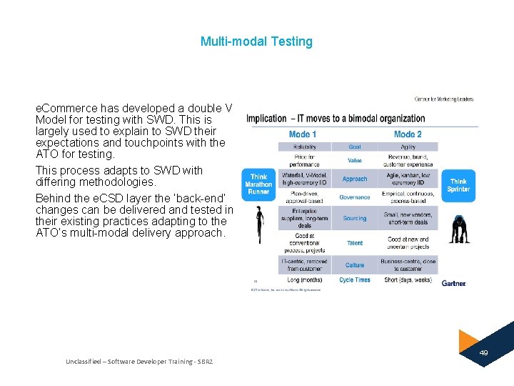 Multi-modal Testing e. Commerce has developed a double V Model for testing with SWD.