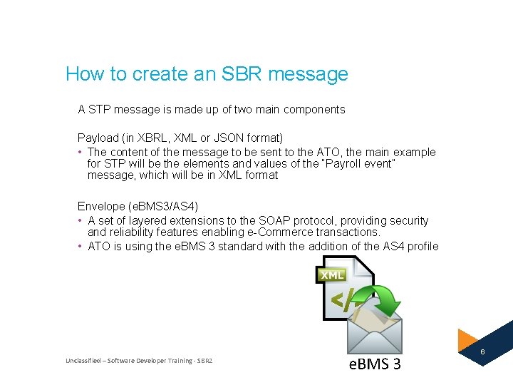 How to create an SBR message A STP message is made up of two