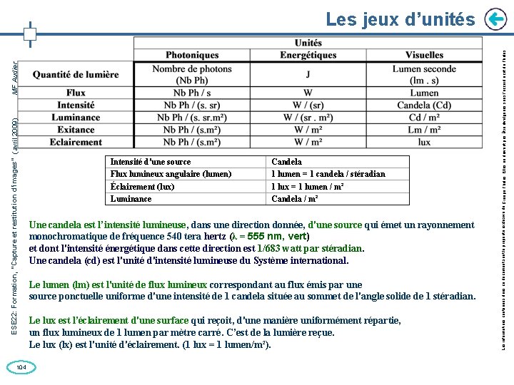 104 Intensité d'une source Flux lumineux angulaire (lumen) Éclairement (lux) Luminance Candela 1 lumen
