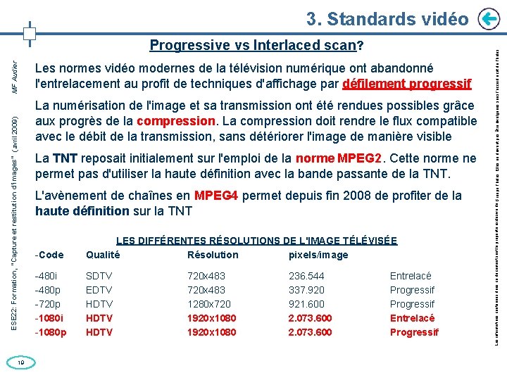 ESE 22: Formation, “Capture et restitution d’images” (avril 2009) MF Audier Progressive vs Interlaced