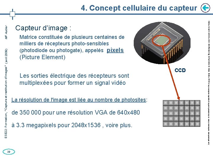 29 Capteur d’image : Matrice constituée de plusieurs centaines de milliers de récepteurs photo-sensibles