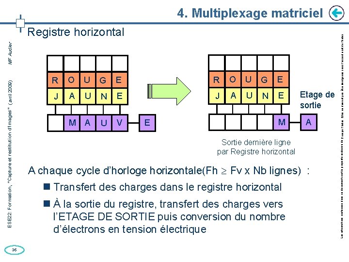 ESE 22: Formation, “Capture et restitution d’images” (avril 2009) MF Audier Registre horizontal 35