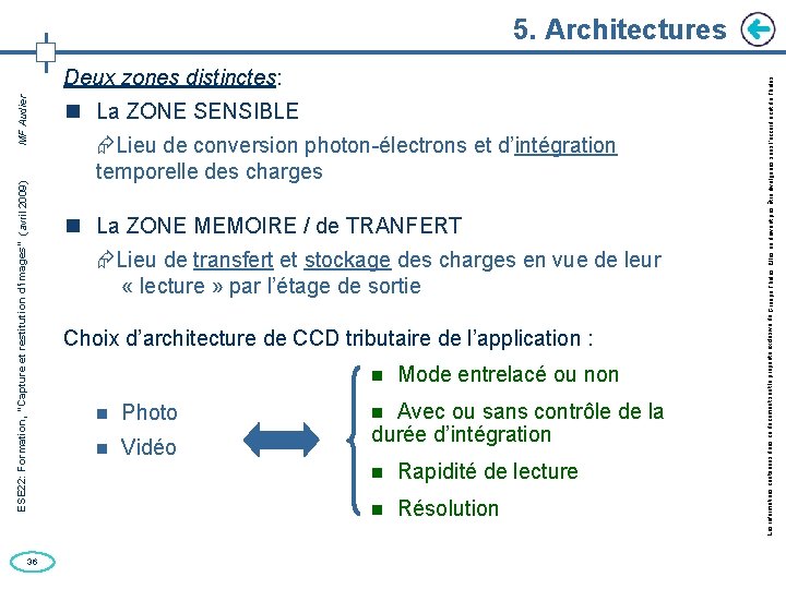 ESE 22: Formation, “Capture et restitution d’images” (avril 2009) MF Audier Deux zones distinctes:
