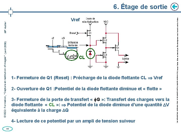 Vref CL 1 - Fermeture de Q 1 (Reset) : Précharge de la diode
