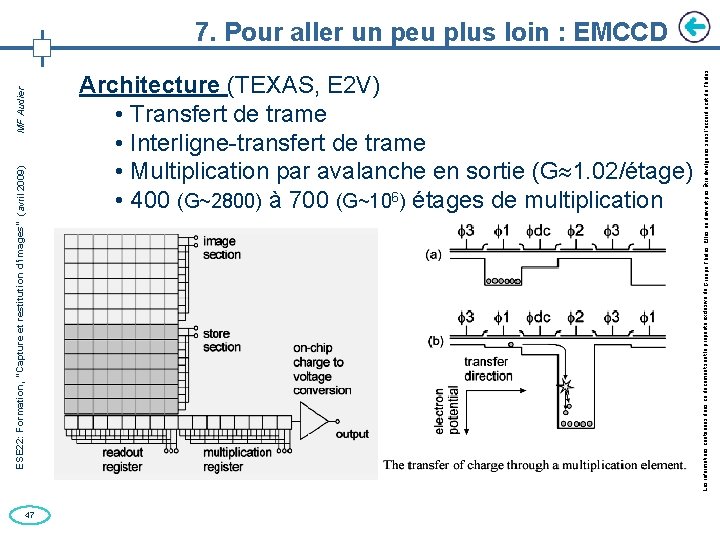 ESE 22: Formation, “Capture et restitution d’images” (avril 2009) MF Audier 47 Architecture (TEXAS,