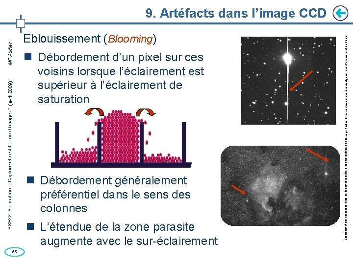 55 Eblouissement (Blooming) Débordement d’un pixel sur ces voisins lorsque l’éclairement est supérieur à