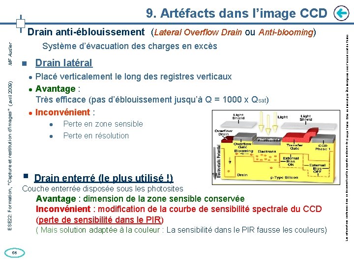 ESE 22: Formation, “Capture et restitution d’images” (avril 2009) MF Audier Drain anti-éblouissement (Lateral