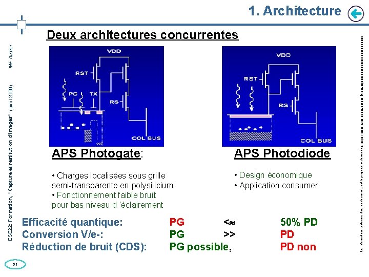 ESE 22: Formation, “Capture et restitution d’images” (avril 2009) MF Audier Deux architectures concurrentes