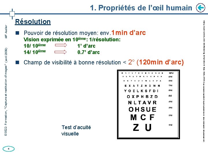 ESE 22: Formation, “Capture et restitution d’images” (avril 2009) MF Audier Résolution Pouvoir de