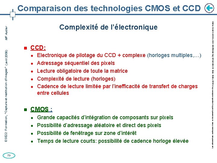 73 Complexité de l’électronique CCD: Electronique de pilotage du CCD + complexe (horloges multiples,