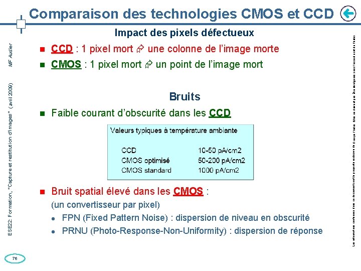 ESE 22: Formation, “Capture et restitution d’images” (avril 2009) MF Audier Impact des pixels