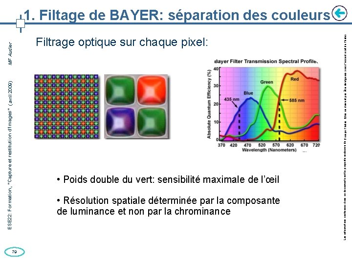 ESE 22: Formation, “Capture et restitution d’images” (avril 2009) MF Audier 79 Filtrage optique