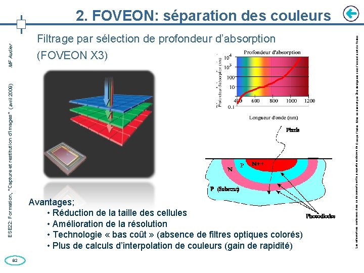 82 Filtrage par sélection de profondeur d’absorption (FOVEON X 3) Avantages; • Réduction de