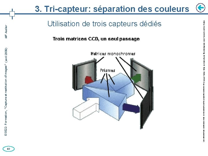 ESE 22: Formation, “Capture et restitution d’images” (avril 2009) MF Audier 83 Utilisation de