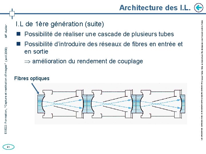 ESE 22: Formation, “Capture et restitution d’images” (avril 2009) MF Audier 91 I. L