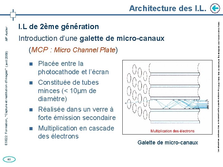 92 I. L de 2ème génération Introduction d’une galette de micro-canaux (MCP : Micro