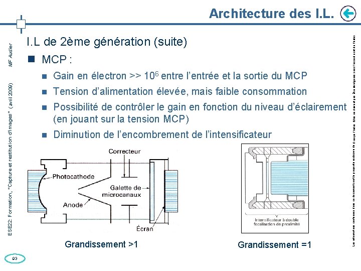 I. L de 2ème génération (suite) MCP : Gain en électron >> 106 entre