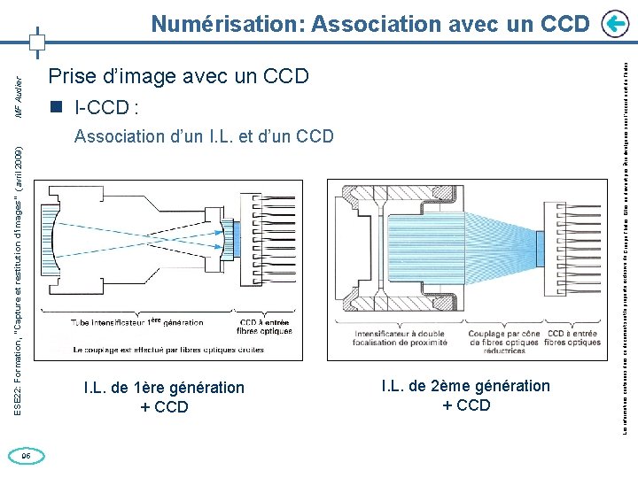 ESE 22: Formation, “Capture et restitution d’images” (avril 2009) MF Audier 95 Prise d’image