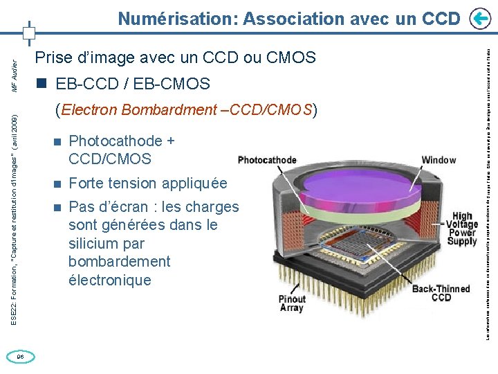 96 Prise d’image avec un CCD ou CMOS EB-CCD / EB-CMOS (Electron Bombardment –CCD/CMOS)