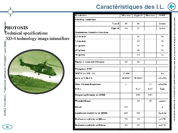 ESE 22: Formation, “Capture et restitution d’images” (avril 2009) MF Audier PHOTONIS Technical specifications