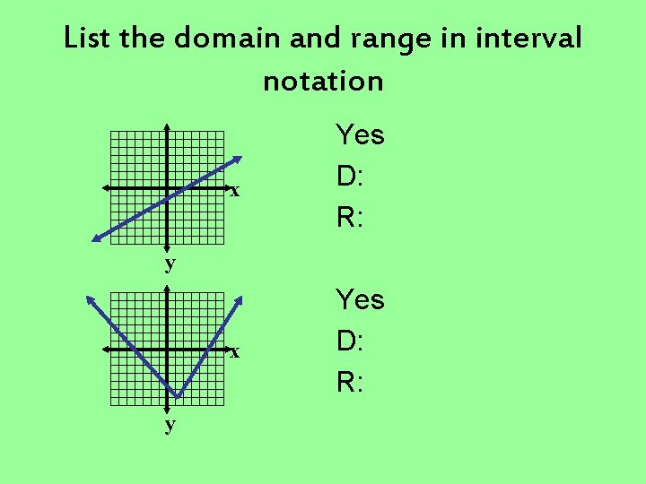 List the domain and range in interval notation x Yes D: R: y x