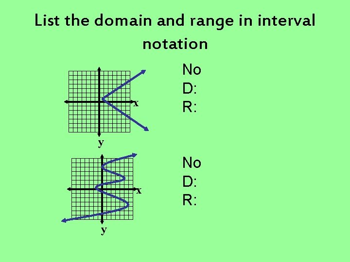 List the domain and range in interval notation x No D: R: y x