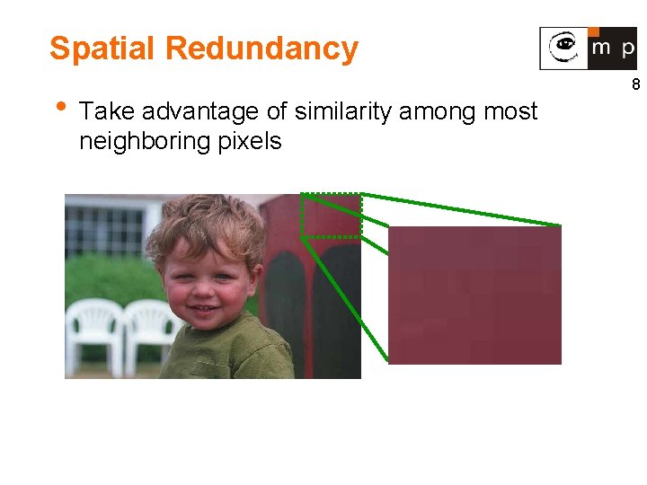 Spatial Redundancy • Take advantage of similarity among most neighboring pixels 8 