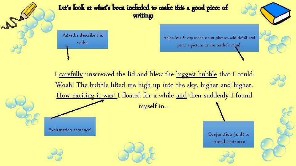 Let’s look at what’s been included to make this a good piece of writing: Let’s look at what’s been included to make this a good piece of writing: