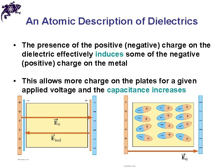 An Atomic Description of Dielectrics • The presence of the positive (negative) charge on