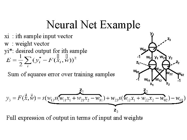 Neural Net Example y 3 xi : ith sample input vector w : weight