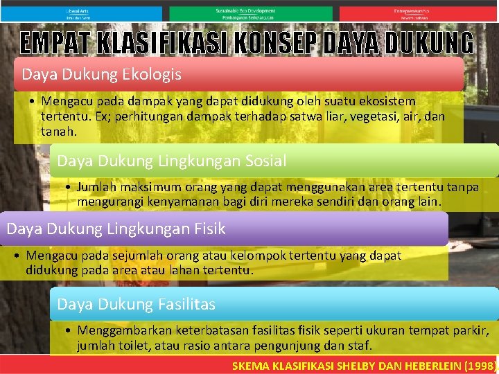 EMPAT KLASIFIKASI KONSEP DAYA DUKUNG Daya Dukung Ekologis • Mengacu pada dampak yang dapat