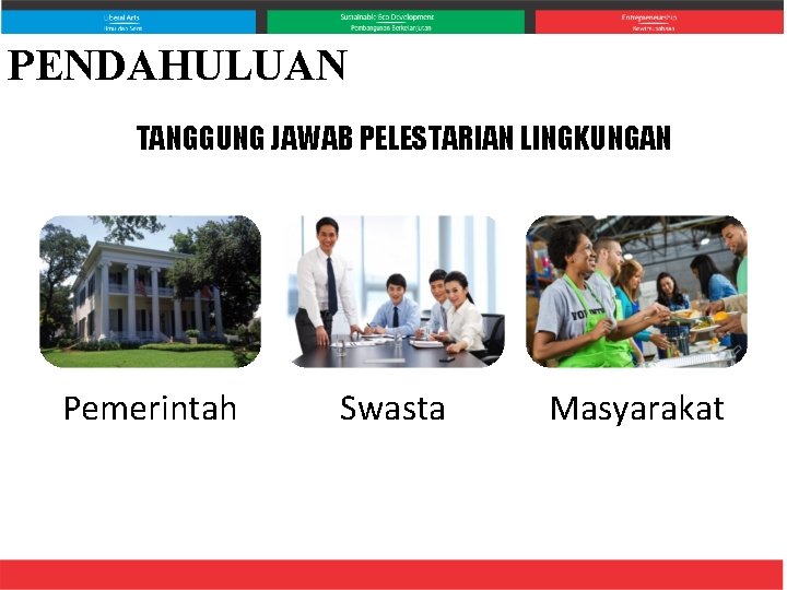 PENDAHULUAN TANGGUNG JAWAB PELESTARIAN LINGKUNGAN Pemerintah Swasta Masyarakat 