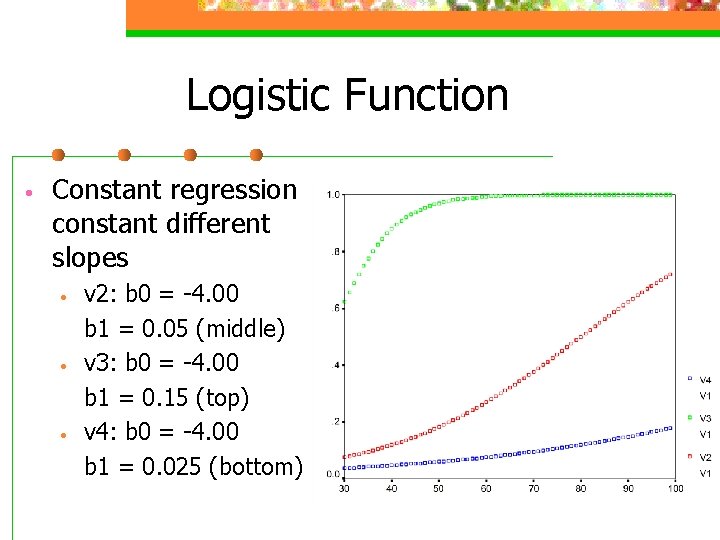 Logistic Function • Constant regression constant different slopes • • • v 2: b