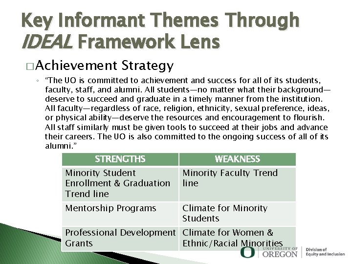 Key Informant Themes Through IDEAL Framework Lens � Achievement Strategy ◦ “The UO is