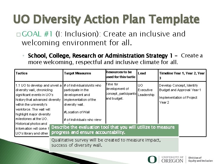 UO Diversity Action Plan Template � GOAL #1 (I: Inclusion): Create an inclusive and