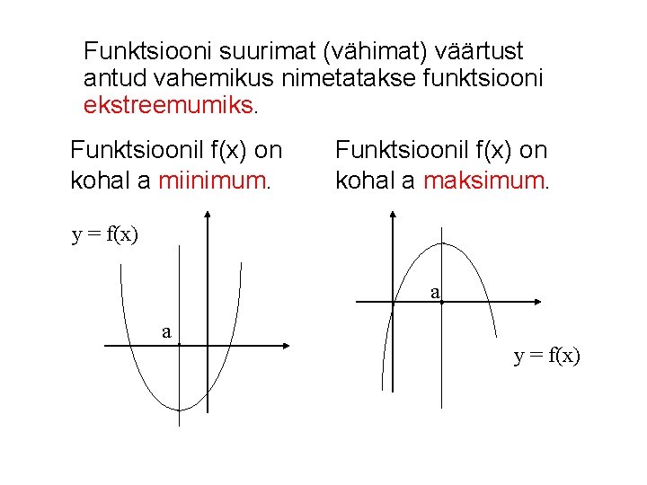 Funktsiooni suurimat (vähimat) väärtust antud vahemikus nimetatakse funktsiooni ekstreemumiks. Funktsioonil f(x) on kohal a