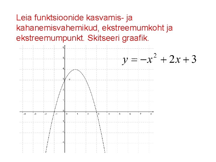 Leia funktsioonide kasvamis- ja kahanemisvahemikud, ekstreemumkoht ja ekstreemumpunkt. Skitseeri graafik. 