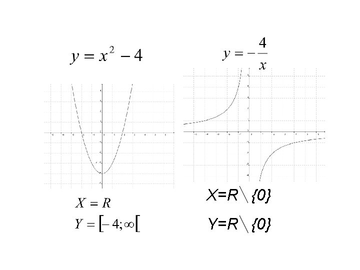 X=R {0} Y=R {0} 