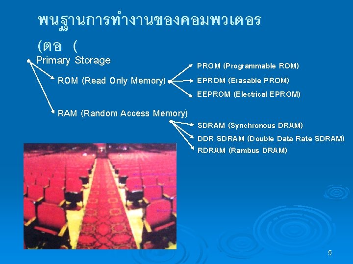 พนฐานการทำงานของคอมพวเตอร (ตอ ( Primary Storage ROM (Read Only Memory) RAM (Random Access Memory) PROM