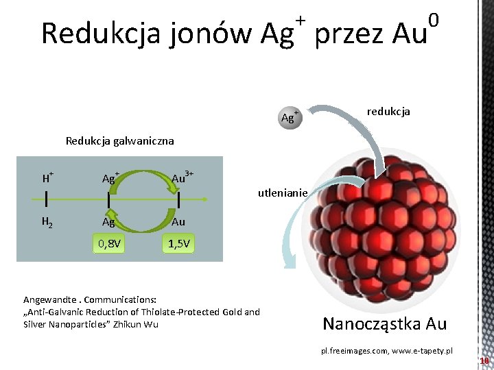 + Redukcja jonów Ag przez Au Ag+ 0 redukcja Redukcja galwaniczna H+ Ag+ Au